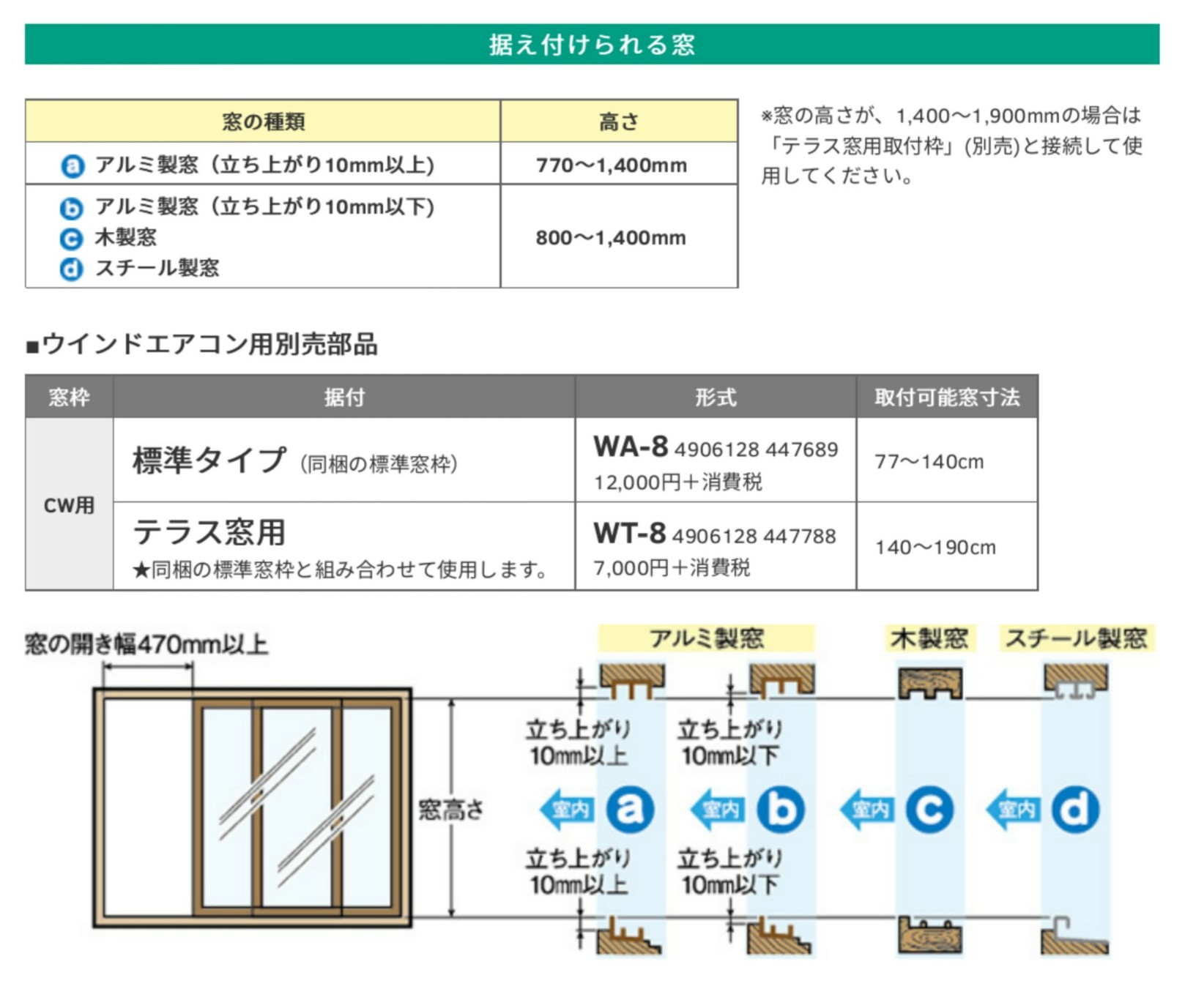 コロナ窓用エアコン190cmまでの枠つき - 弦楽器、ギター